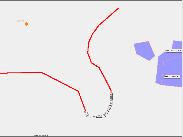 Exemple d'étiquette courbe
