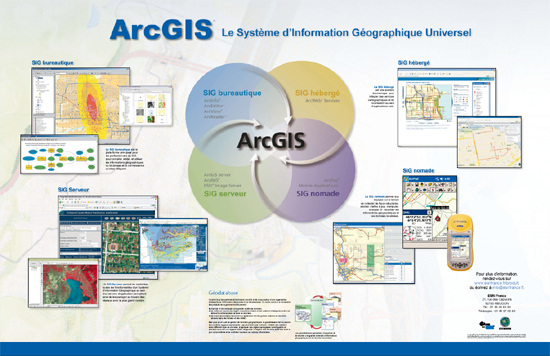 arch_esri